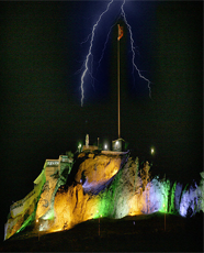 Ayspa Güvenlik Kamera Sistemleri